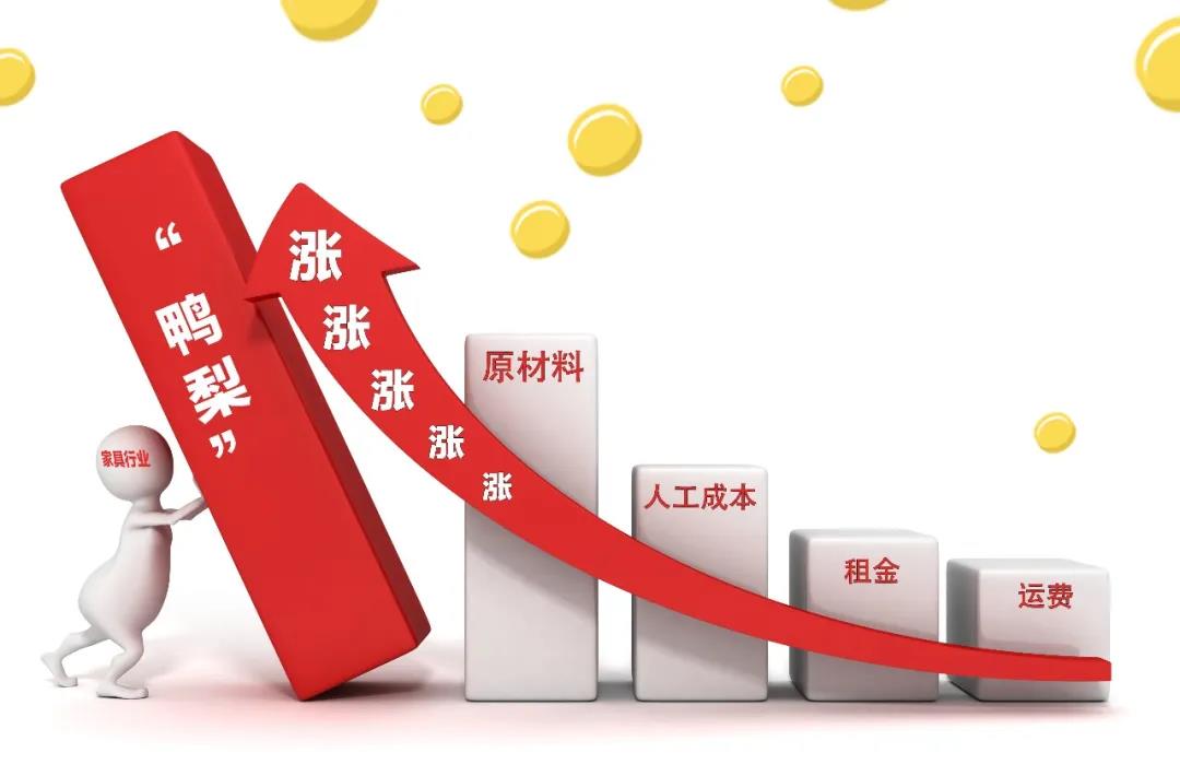 2021裝修漲價已成定局!背后原因竟是這些! 2021裝修漲價已成定局!背后原因竟是這些!