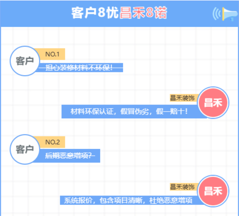 客戶8憂·昌禾8諾 客戶8憂·昌禾8諾